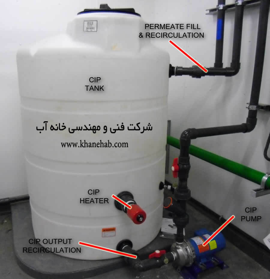 چگونگی شستشوی ممبران RO شستشوی شیمیایی غشاهای اسمز معکوس