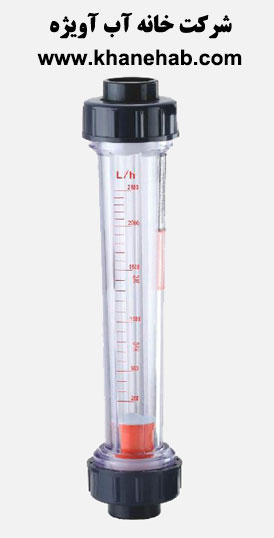 george fisher flowmeter