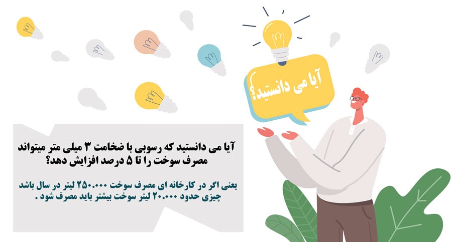 اهمیت رسوب زدایی دیگ بخار