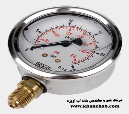 مانومتر خطی